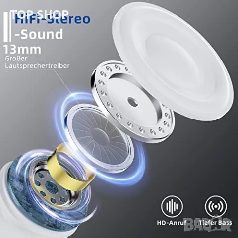 Нови Bluetooth 5.3 слушалки с HD микрофон HiFi стерео звук музика спорт, снимка 7 - Безжични слушалки - 49444823