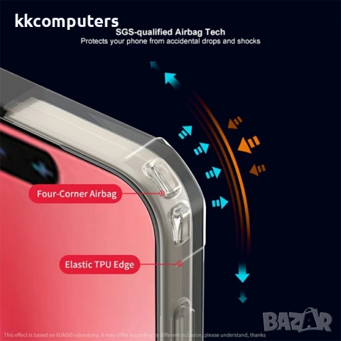 XUNDD Калъф за vivo X300 Pro 5G- Акрил+TPU, AirBag амортисьор, Защита на камерата, Вкл. Протектор, П, снимка 2 - Калъфи, кейсове - 53007920