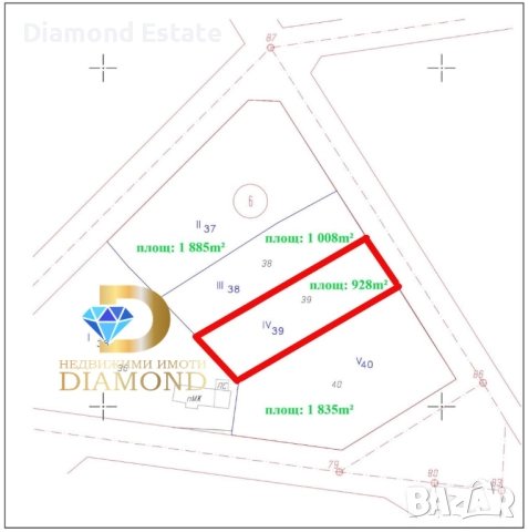 Парцел УПИ в село Златна ливада, общ. Чирпан