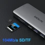 MOKiN 12в1 USB-C докинг станция за два монитора/100W PD/троен USB C хъб с 2 HDMI/DisplayPort/Gigabit, снимка 7
