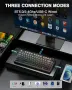 Чисто нова безжична механична клавиатура AULA F75 Pro (RGB / Hot-Swap / 75%)  , снимка 3