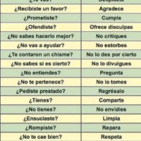 Курсове по Испански език, снимка 4 - Уроци по чужди езици - 35797720