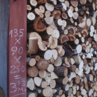 Продавам дърва за огрев, снимка 7 - Дърва за огрев - 41572025