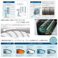 Японски Инверторен климатик HITACHI Shirokuma RASXJ80NW RAS-XJ80N2 W модел 2023, снимка 9 - Климатици - 39523677