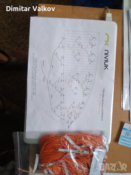 Niviuk Icepeak 5 size 24 complete set of lines, снимка 1