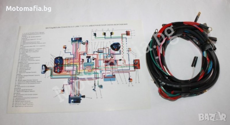 Иж Планета Юпитер 5 инсталация, снимка 1