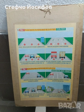 Учебни табла за камион МаЗ, снимка 8 - Антикварни и старинни предмети - 52746332