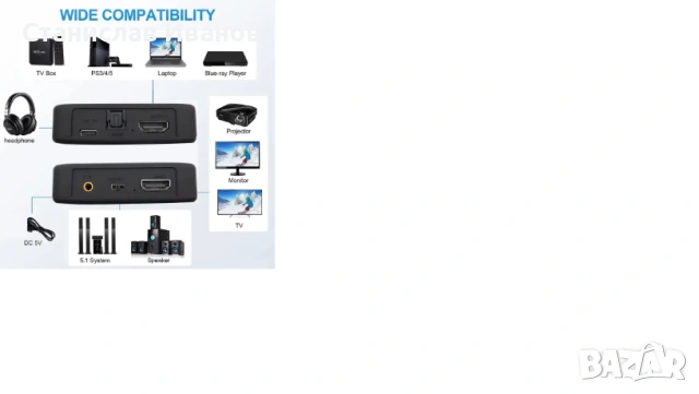 Продавам HDMI-compatible Audio Extractor 4K X 2K HDMI to HDMI Optical TOSLINK SPDIF + 3.5mm , снимка 7 - Друга електроника - 53836493