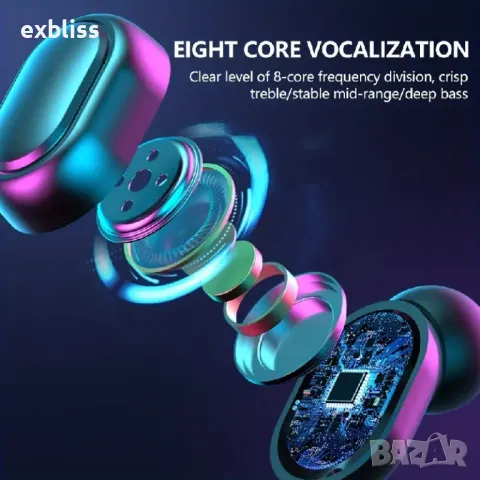 Безжични слушалки E6S С Bluetooth 5.0 с калъф за зареждане, снимка 6 - Слушалки и портативни колонки - 49167909