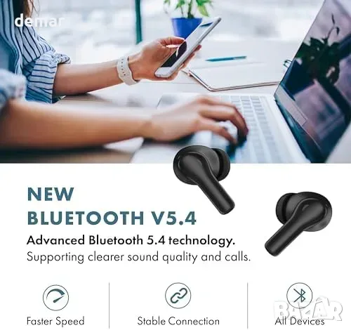Безжични слушалки iT7 с Bluetooth 5.4, ANC и LED дисплей, снимка 7 - Безжични слушалки - 55945921