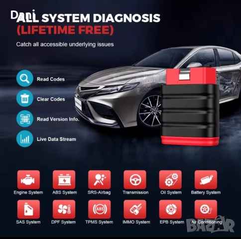 OBD диагностика Thinkcar Thinksafe, снимка 6 - Индустриална техника - 52669059