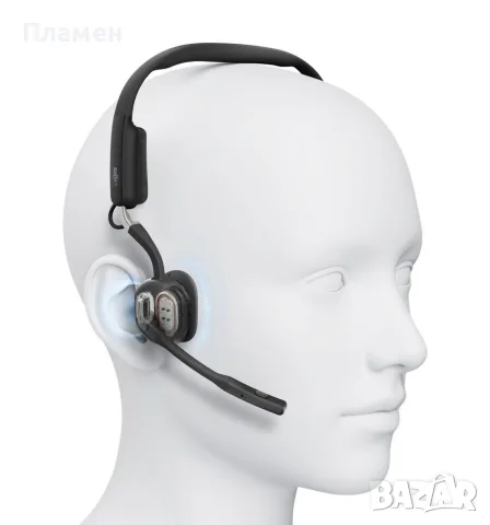 Shokz OpenMeet UC C610 – професионални безжични слушалки с отворен дизайн и костна проводимост, снимка 6 - Bluetooth слушалки - 56232082