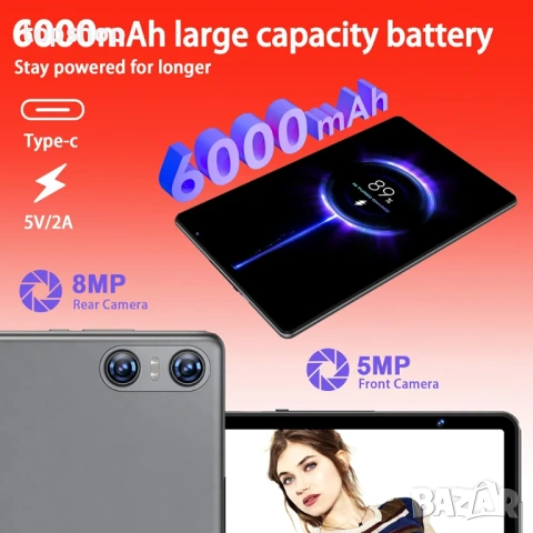 НОВ Таблет Skyegg K13 – Android 14 / 20GB RAM / 128GB Памет + КЛАВИАТУРА и МИШКА  , снимка 6 - Таблети - 53366812