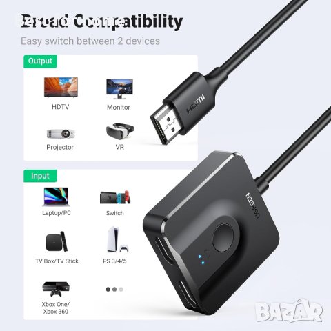 UGREEN HDMI сплитер 2 в 1 изход HDMI превключвател, 4K, двупосочен,Поддържа HD Dolby 3D HDR, снимка 4 - Друга електроника - 41779162