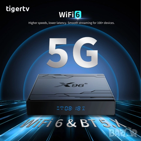 2026 МОДЕЛ! X96 NEX Android 14 | 4GB RAM | Wi-Fi 6 | Гласов Пулт, снимка 6 - Плейъри, домашно кино, прожектори - 42170528