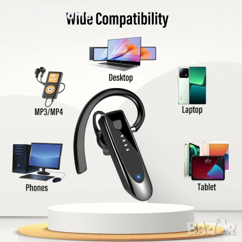 Слушалки Hands-Free, снимка 7 - Слушалки и портативни колонки - 52246570