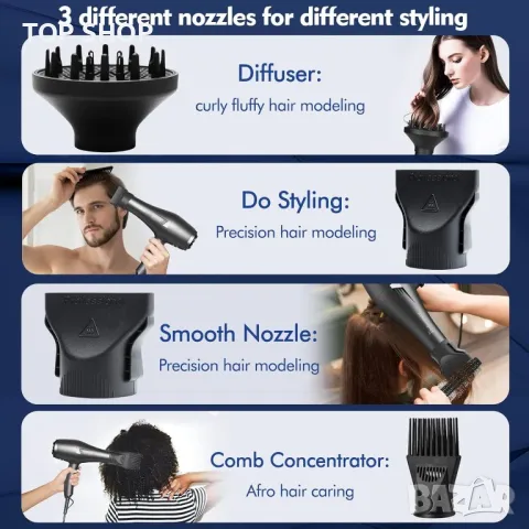 HappyGoo,Професионален йонен сешоар 2400W, с дифузер,4 накрайникак, снимка 3 - Сешоари - 48670386