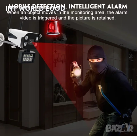 GUUDGO 10LED 1080P 2MP HD WiFi IP Камера YCC365 Plus APP, снимка 9 - IP камери - 52063037