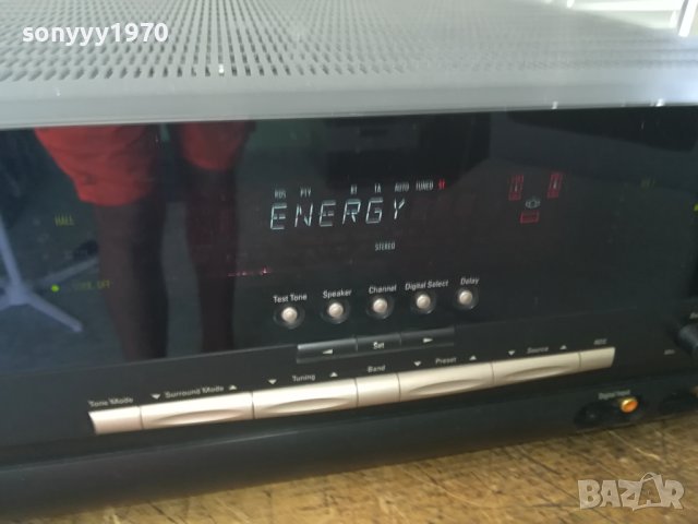 harman/kardon receiver 2708231231, снимка 7 - Ресийвъри, усилватели, смесителни пултове - 41979055