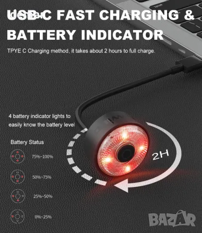 TOWILD TL03Pro задна светлина за велосипед със синхронизация, сензор за спирачка, USB-C, снимка 6 - Аксесоари за велосипеди - 47332467