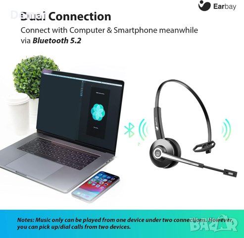 Безжични слушалки, Bluetooth слушалки с микрофон, снимка 7 - Слушалки за компютър - 41809651