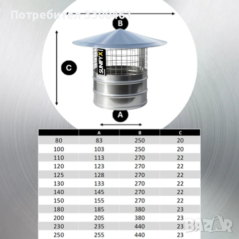 Шапка за Комин от Неръждаема Стомана с Мрежа Против Птици – 80-200мм, снимка 4 - Железария - 50599573