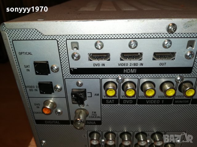 SONY STR-DG510 ТРАНЗИСТОРЕН RECEIVER-PROTECT 2602221817, снимка 12 - Ресийвъри, усилватели, смесителни пултове - 35924628