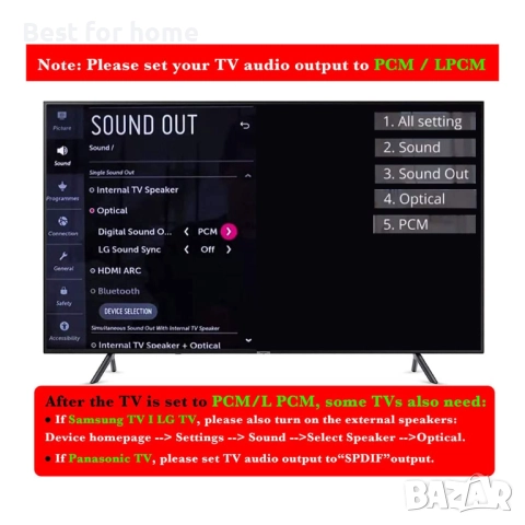 Аудио екстрактор 192KHz DAC конвертор, снимка 6 - Друга електроника - 52693265