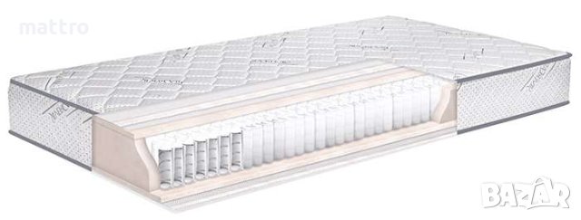 (-20%) Матрак Silver Exclusive с БЕЗПЛАТНА доставка до всички села и градове!, снимка 3 - Матраци - 40598017
