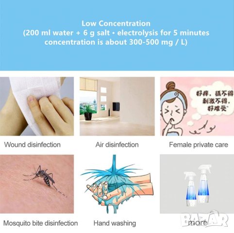 Натриев Хипохлорит Генератор Бактерициден Спрей Стерилизиращ Дезинфектиращ Спрей Дезинфектант Спрей, снимка 8 - Други - 41289238