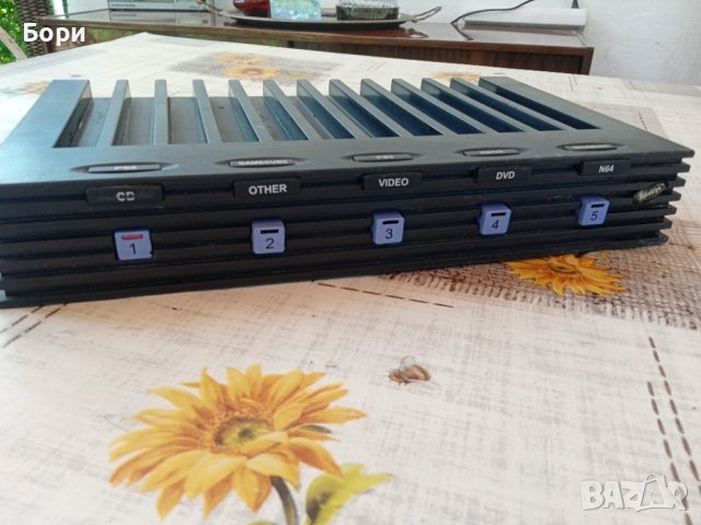 Разпределител ,разклонител , снимка 6 - Плейъри, домашно кино, прожектори - 41270214