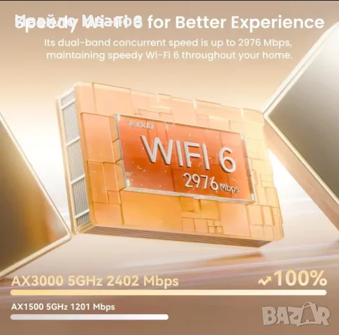 Mesh Wi-Fi 6 система за цял дом - 3бр. Tenda Nova MX12, снимка 4 - Рутери - 56089264