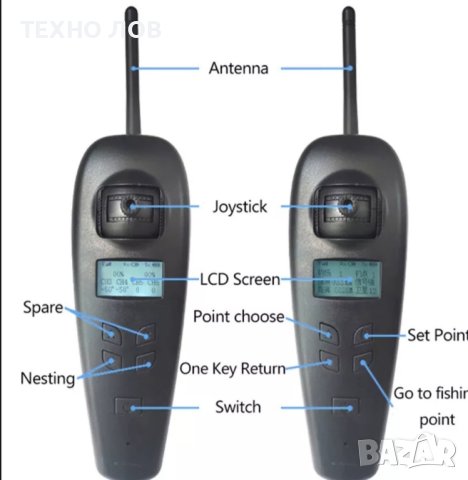 Лодка за захранка-40 точки GPS катамаран BOATMAN бонус сак,зарядно и на 12 волта, снимка 4 - Стръв и захранки - 42443894