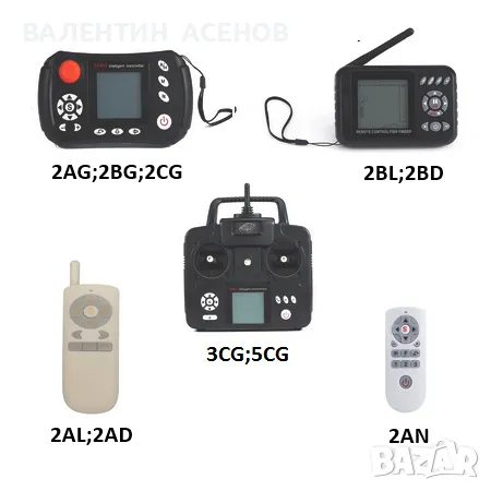 Всички части и ремонт за лодки JABO 2, снимка 11 - Такъми - 41382249