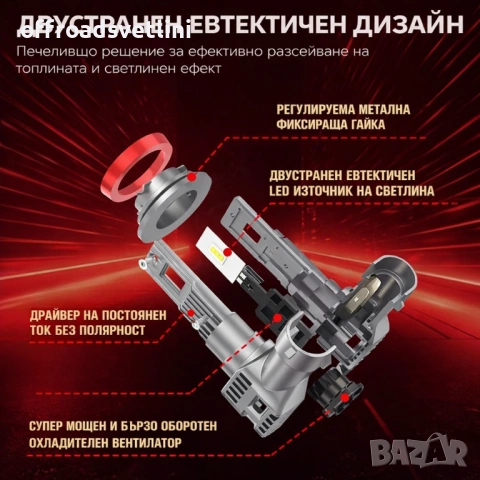 2026 LED диодни крушки H8 H11 240W 12V/24V 350% светлина MINI, снимка 2 - Аксесоари и консумативи - 53187964