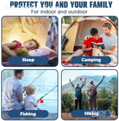 Нов Репелент Против Комари 4 броя – 90 Дни Защита Без Ток и Дим за Дома, снимка 7 - Други стоки за дома - 50288327