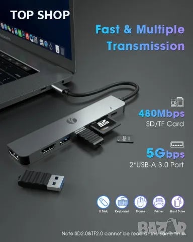 VCOM 7-в-1 USB C хъб, два монитора - 4K HDMI, 1080P HDMI, 2*USB 3.0 данни, PD 100W, снимка 3 - Кабели и адаптери - 49340654