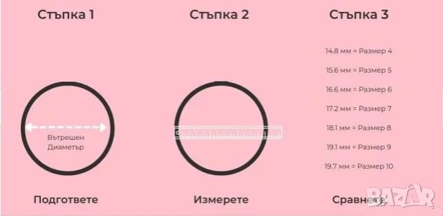 Spinner Fidget Ring 316L Неръждаема Стомана Антистресов Пръстен Въртящ Пръстен Анти-Стрес Фокусиране, снимка 2 - Пръстени - 53870341