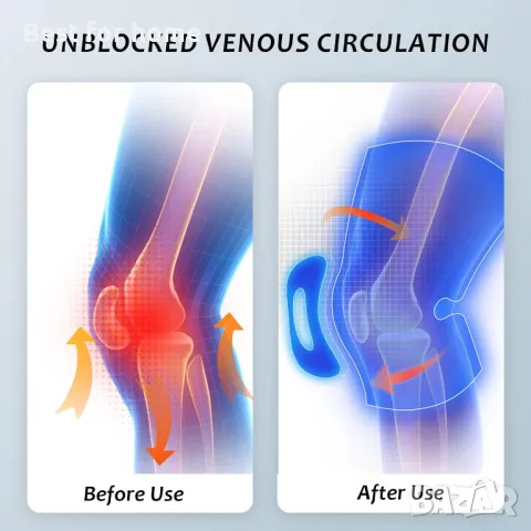 Уред за профилактика на болки в колена и стави KTS Knee Massager, снимка 8 - Наколенки - 48455203