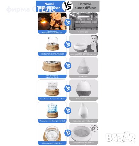 Арома дифузер STELS, За етерични масла, Ултразвуков, 7 LED цвята, Стъклен, Дървесен цвят, снимка 13 - Овлажнители и пречистватели за въздух - 41514698