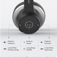 Mpow HC5 Bluetooth слушалка с микрофон, снимка 3 - Bluetooth слушалки - 40597548