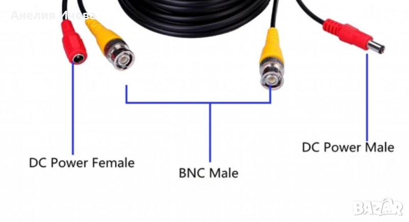 Кабел за камера 10/20м, снимка 1