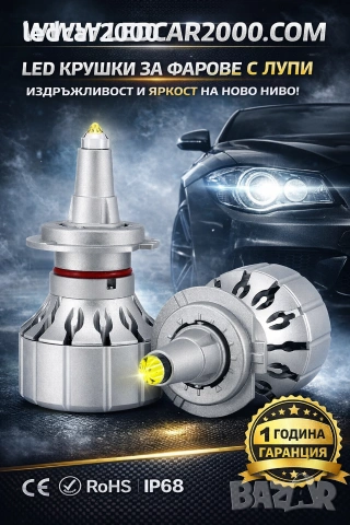 Лед Крушки 360° Н7 Н8 Н9 Н11 9005 9006 НВ3 НВ4