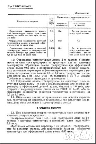 голяма лампа температурна яркостна Си2  10-300 волта цокъл Е40- производство 1975 г., снимка 6 - Друга електроника - 28404403