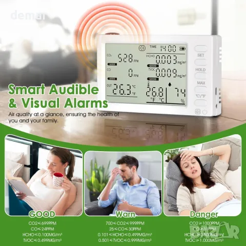 Kethvoz 8 в 1 Монитор за качество на въздуха на закрито с външна сонда, снимка 4 - Други стоки за дома - 49269587