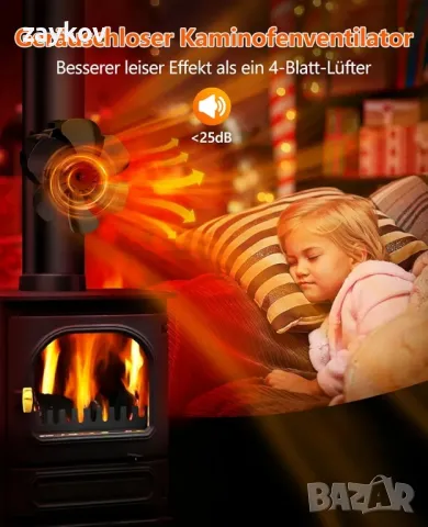 Вентилатор за печка SEMAI Магнитен 6 перки без захранване Безшумен вентилатор, снимка 4 - Друга електроника - 49680441