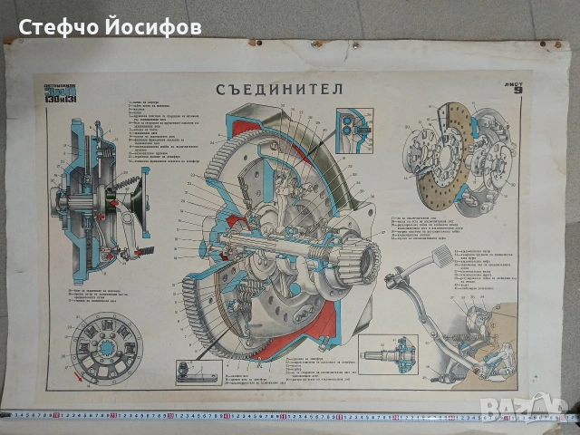 Учебни табла за Зил 130,131, снимка 11 - Антикварни и старинни предмети - 53415100