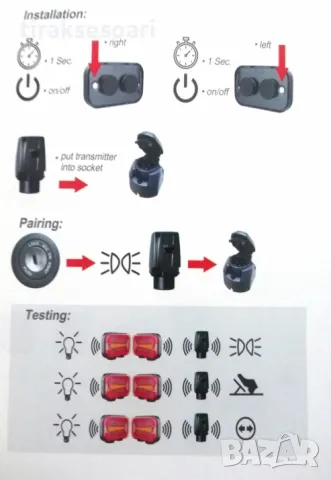 12V 24V Комплект Безжични LED Диодни стопове за ремарке каравана 16 см, снимка 4 - Аксесоари и консумативи - 49942214