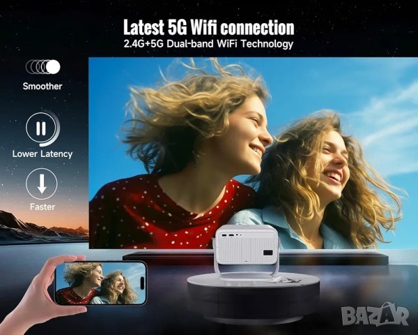 Смарт Проектор Magcubic, Android 13, 1080P Native, 5G WiFi и Bluetooth, снимка 5 - Плейъри, домашно кино, прожектори - 53314600