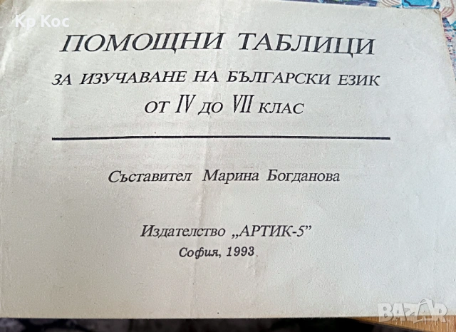 Учебници за средния курс и по-малките, езикови, речници, антикварни, снимка 2 - Учебници, учебни тетрадки - 53114314